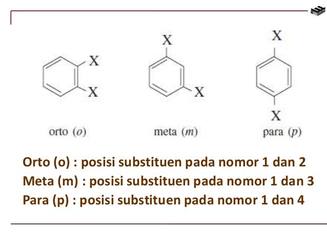 Bab 5 Turunan Senyawa Benzena