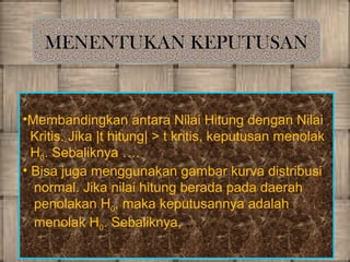 MENENTUKAN KEPUTUSAN


•Membandingkan antara Nilai Hitung dengan Nilai
  Kritis. Jika |t hitung| > t kritis, keputusan menolak
  H0. Sebaliknya ….
• Bisa juga menggunakan gambar kurva distribusi
  normal. Jika nilai hitung berada pada daerah
  penolakan H0, maka keputusannya adalah
  menolak H0. Sebaliknya, ….
 