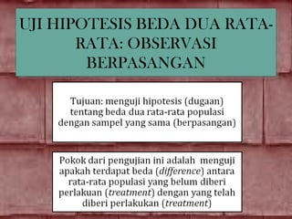 UJI HIPOTESIS BEDA DUA RATA-
UJI HIPOTESIS BEDA DUA RATA-
       RATA: OBSERVASI
       RATA: OBSERVASI
        BERPASANGAN
        BERPASANGAN
 