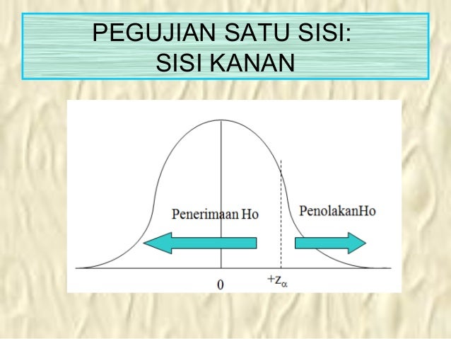 Bab 5 uji hipotesis