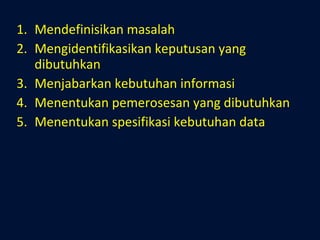 Mendefinisikan masalah Mengidentifikasikan keputusan yang dibutuhkan Menjabarkan kebutuhan informasi  Menentukan pemerosesan yang dibutuhkan  Menentukan spesifikasi kebutuhan data 