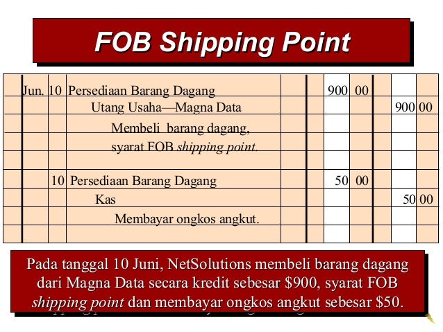 Jurnal Fob Destination Point Adalah