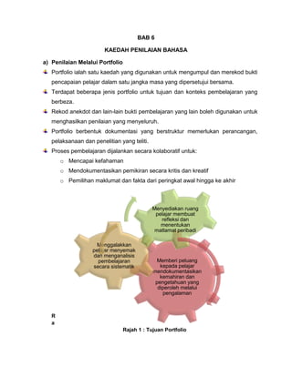 BAB 6

                        KAEDAH PENILAIAN BAHASA

a) Penilaian Melalui Portfolio
   Portfolio ialah satu kaedah yang digunakan untuk mengumpul dan merekod bukti
   pencapaian pelajar dalam satu jangka masa yang dipersetujui bersama.
   Terdapat beberapa jenis portfolio untuk tujuan dan konteks pembelajaran yang
   berbeza.
   Rekod anekdot dan lain-lain bukti pembelajaran yang lain boleh digunakan untuk
   menghasilkan penilaian yang menyeluruh.
   Portfolio berbentuk dokumentasi yang berstruktur memerlukan perancangan,
   pelaksanaan dan penelitian yang teliti.
   Proses pembelajaran dijalankan secara kolaboratif untuk:
       o Mencapai kefahaman
       o Mendokumentasikan pemikiran secara kritis dan kreatif
       o Pemilihan maklumat dan fakta dari peringkat awal hingga ke akhir



                                             Menyediakan ruang
                                              pelajar membuat
                                                refleksi dan
                                                menentukan
                                              matlamat peribadi

                    Menggalakkan
                   pelajar menyemak
                   dan menganalisis
                     pembelajaran             Memberi peluang
                   secara sistematik            kepada pelajar
                                             mendokumentasikan
                                                kemahiran dan
                                              pengetahuan yang
                                               diperoleh melalui
                                                 pengalaman



   R
   a
                                 Rajah 1 : Tujuan Portfolio
 