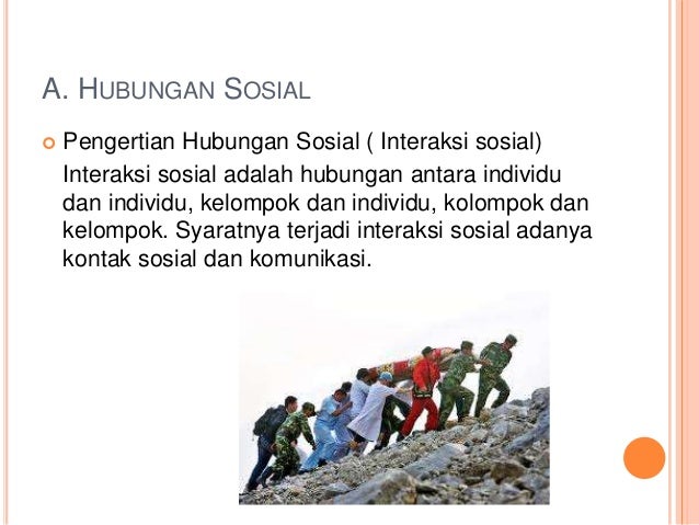 Kliping Ips Tentang Interaksi Sosial Penggambar