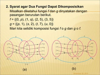 2. Syarat agar Dua Fungsi Dapat Dikomposisikan 
Misalkan diketahui fungsi f dan g dinyatakan dengan 
pasangan berurutan berikut. 
f = {(0, p), (1, q), (2, 5), (3, 5)} 
g = {(p, 1), (s, 2), (t, 7), (u, 0)} 
Mari kita selidiki komposisi fungsi f o g dan g o f. 
(a) (b) 
November 26, 2014 
 