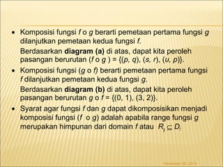 · Komposisi fungsi f o g berarti pemetaan pertama fungsi g 
dilanjutkan pemetaan kedua fungsi f. 
Berdasarkan diagram (a) di atas, dapat kita peroleh 
pasangan berurutan (f o g ) = {(p, q), (s, r), (u, p)}. 
· Komposisi fungsi (g o f) berarti pemetaan pertama fungsi 
f dilanjutkan pemetaan kedua fungsi g. 
Berdasarkan diagram (b) di atas, dapat kita peroleh 
pasangan berurutan g o f = {(0, 1), (3, 2)}. 
· Syarat agar fungsi f dan g dapat dikomposisikan menjadi 
komposisi fungsi (f o g) adalah apabila range fungsi g 
merupakan himpunan dari domain f atau RÍ D. 
g f 
November 26, 2014 
 