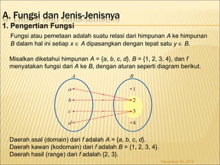 1. Pengertian Fungsi 
Fungsi atau pemetaan adalah suatu relasi dari himpunan A ke himpunan 
B dalam hal ini setiap x Î A dipasangkan dengan tepat satu y Î B. 
Misalkan diketahui himpunan A = {a, b, c, d}, B = {1, 2, 3, 4}, dan f 
menyatakan fungsi dari A ke B, dengan aturan seperti diagram berikut. 
November 26, 2014 
Daerah asal (domain) dari f adalah A = {a, b, c, d}. 
Daerah kawan (kodomain) dari f adalah B = {1, 2, 3, 4}. 
Daerah hasil (range) dari f adalah {2, 3}. 
 