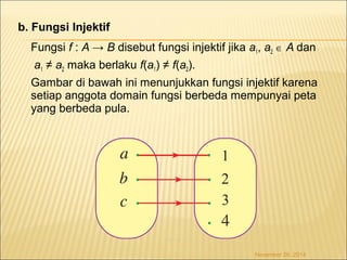b. Fungsi Injektif 
Fungsi f : A → B disebut fungsi injektif jika a1, a2 Î A dan 
a1 ≠ a2 maka berlaku f(a1) ≠ f(a2). 
Gambar di bawah ini menunjukkan fungsi injektif karena 
setiap anggota domain fungsi berbeda mempunyai peta 
yang berbeda pula. 
November 26, 2014 
 