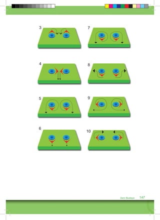 Seni Budaya 147 
3 
4 
5 
6 
7 
8 
9 
10 
 