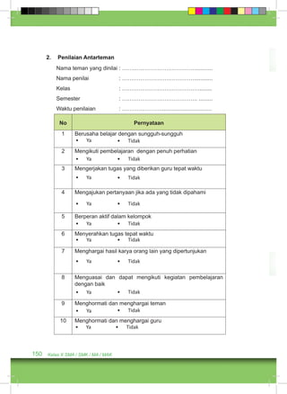 2. Penilaian Antarteman 
Nama teman yang dinilai : …………………………………............ 
Nama penilai : …………………………………............ 
Kelas : ……………………………………........ 
Semester : ………………………………….. ......... 
Waktu penilaian : …………………................................. 
No Pernyataan 
1 Berusaha belajar dengan sungguh-sungguh 
• Ya • Tidak 
2 Mengikuti pembelajaran dengan penuh perhatian 
• Ya • Tidak 
3 Mengerjakan tugas yang diberikan guru tepat waktu 
• Ya • Tidak 
4 Mengajukan pertanyaan jika ada yang tidak dipahami 
• Ya • Tidak 
5 Berperan aktif dalam kelompok 
• Ya • Tidak 
6 Menyerahkan tugas tepat waktu 
• Ya • Tidak 
7 Menghargai hasil karya orang lain yang dipertunjukan 
• Ya • Tidak 
8 Menguasai dan dapat mengikuti kegiatan pembelajaran 
dengan baik 
• Ya • Tidak 
9 Menghormati dan menghargai teman 
• Ya • Tidak 
10 Menghormati dan menghargai guru 
• Ya • Tidak 
150 Kelas X SMA / SMK / MA / MAK 
 
