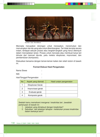 Sumber: Dok. Kemdikbud 
Mencipta merupakan dorongan untuk merasakan, menemukan dan 
menuangkan ide-ide yang ada untuk dikembangkan. Tari tidak tercipta secara 
instan, terdapat sebuah proses atau langkah-langkah yang harus ditempuh 
dalam menciptakan tarian. Proses untuk mencipta atau membuat karya tari 
dimulai dari mencari ide-ide, yaitu melalui eksplorasi, improvisasi, dan 
pembentukan (komposisi). 
Diskusikan bersama dengan teman-teman kalian dan isilah kolom di bawah 
ini. 
Format Diskusi Hasil Pengamatan 
Nama Siswa : 
NIS : 
Hari/Tanggal Pengamatan : 
No Aspek yang diamati Hasil uraian pengamatan 
1 Eksplorasi Gerak 
2 Improvisasi gerak 
3 Evaluasi gerak 
4 Komposisi gerak 
Setelah kamu memahami mengenai kreativitas tari. Jawablah 
pertanyaan di bawah ini: 
1. Jelaskan yang dimaksud dengan kreativitas? 
2. Sebutkan dan jelaskan tahapan melakukan proses kreativitas 
dalam berkarya seni? 
138 Kelas X SMA / SMK / MA / MAK 
 