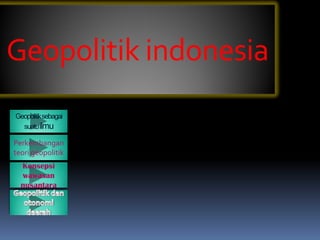 Geopolitik indonesia
Geopolitiksebagai
suatuilmu
Perkembangan
teori geopolitik
Konsepsi
wawasan
nusantara
 