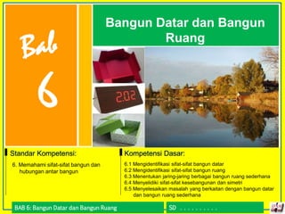 BAB 6: Bangun Datar dan Bangun Ruang SD . . . . . . . . . .
Bangun Datar dan Bangun
Ruang
Standar Kompetensi:
6. Memahami sifat-sifat bangun dan
hubungan antar bangun
6.1 Mengidentifikasi sifat-sifat bangun datar
6.2 Mengidentifikasi sifat-sifat bangun ruang
6.3 Menentukan jaring-jaring berbagai bangun ruang sederhana
6.4 Menyelidiki sifat-sifat kesebangunan dan simetri
6.5 Menyelesaikan masalah yang berkaitan dengan bangun datar
dan bangun ruang sederhana
Kompetensi Dasar:
 