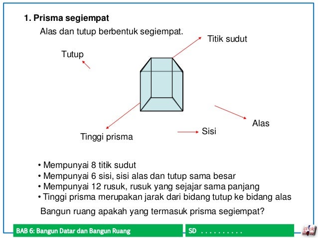 Bangun Datar Dan Bangun Ruang Kelas 5 SD