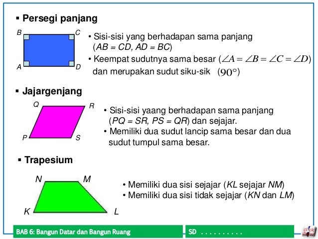 Bangun Datar Dan Bangun Ruang Kelas 5 SD