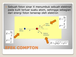 EFEK COMPTON
 Sebuah foton sinar X menumbuk sebuah elektron
pada kulit terluar suatu atom, sehingga sebagian
dari energi foton terserap oleh elektron
θ
Foton
datang
Foton
hambur
Elektron
terhambur
p
p’
P


h
p
hc
E


'
'


h
p
hc
E


2242
0 cpcmE 
 