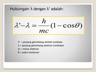  Hubungan λ dengan λ’ adalah:
)cos1('  
mc
h
λ’ = panjang gelombang setelah tumbuka
λ = panjang gelombang sebelum tumbukan
m = massa elektron
θ = sudut hamburan
 