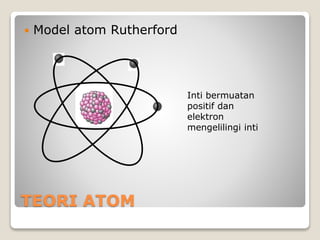 TEORI ATOM
 Model atom Rutherford
Inti bermuatan
positif dan
elektron
mengelilingi inti
 