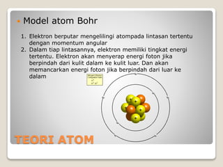TEORI ATOM
 Model atom Bohr
1. Elektron berputar mengelilingi atompada lintasan tertentu
dengan momentum angular
2. Dalam tiap lintasannya, elektron memiliki tingkat energi
tertentu. Elektron akan menyerap energi foton jika
berpindah dari kulit dalam ke kulit luar. Dan akan
memancarkan energi foton jika berpindah dari luar ke
dalam
 