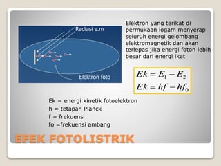 EFEK FOTOLISTRIK
Radiasi e.m
Elektron foto
Elektron yang terikat di
permukaan logam menyerap
seluruh energi gelombang
elektromagnetik dan akan
terlepas jika energi foton lebih
besar dari energi ikat
0
21
hfhfEk
EEEk


Ek = energi kinetik fotoelektron
h = tetapan Planck
f = frekuensi
fo =frekuensi ambang
 