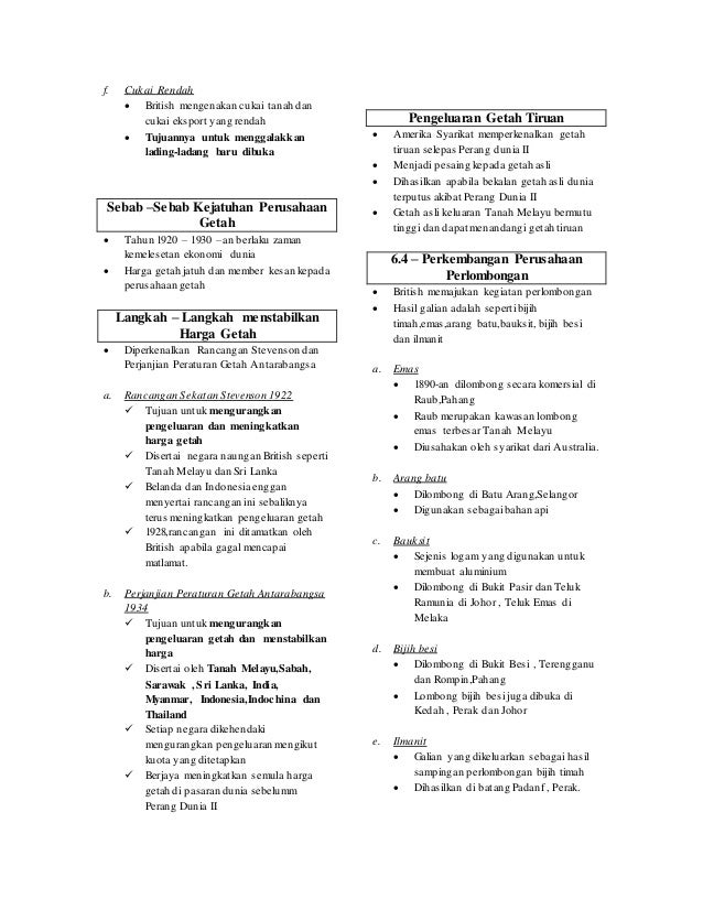 Sejarah Bab 6 form 2