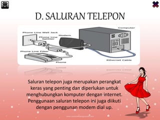 D. SALURAN TELEPON
Saluran telepon juga merupakan perangkat
keras yang penting dan diperlukan untuk
menghubungkan komputer dengan internet.
Penggunaan saluran telepon ini juga diikuti
dengan penggunan modem dial up.
 