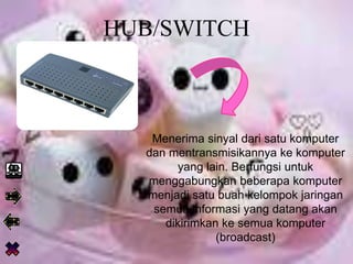 HUB/SWITCH
Menerima sinyal dari satu komputer
dan mentransmisikannya ke komputer
yang lain. Berfungsi untuk
menggabungkan beberapa komputer
menjadi satu buah kelompok jaringan
semua informasi yang datang akan
dikirimkan ke semua komputer
(broadcast)
 