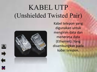 KABEL UTP
(Unshielded Twisted Pair)
Kabel telepon yang
digunakan untuk
mengirim data dan
menerima data
(Ethernet). Yang
disambungkan pada
kabel telepon.
 