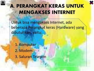 A. PERANGKAT KERAS UNTUK
MENGAKSES INTERNET
Untuk bisa mengakses Internet, ada
beberapa Perangkat keras (Hardware) yang
dibutuhkan, yaitu:
1. Komputer
2. Modem
3. Saluran Telepon
 