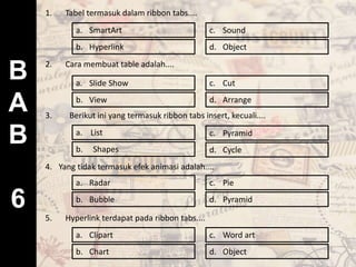 B
A
B
6
1. Tabel termasuk dalam ribbon tabs....
2. Cara membuat table adalah....
3. Berikut ini yang termasuk ribbon tabs insert, kecuali....
4. Yang tidak termasuk efek animasi adalah....
5. Hyperlink terdapat pada ribbon tabs....
a. SmartArt
b. Hyperlink
c. Sound
d. Object
a. Slide Show
b. View
c. Cut
d. Arrange
b. Shapes
a. List c. Pyramid
d. Cycle
a. Radar
b. Bubble
c. Pie
d. Pyramid
a. Clipart
b. Chart
c. Word art
d. Object
 
