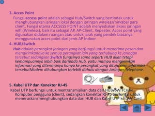 3. Acces Point
Fungsi access point adalah sebagai Hub/Switch yang bertindak untuk
menghubungkan jaringan lokal dengan jaringan wireless/nirkabel para
client. Fungsi utama ACCSESS POINT adalah menyediakan akses jaringan
wifi (Wireless), baik itu sebagai AP, AP-Client, Repeater. Acces point yang
digunakan didalam ruangan atau untuk jarak yang pendek biasanya
menggunakan acces point dari jenis AP Indoor
4. HUB/Switch
Hub adalah perangkat jaringan yang berfungsi untuk menerima pesan dan
mengirimkannya ke semua perangkat lain yang terhubung ke jaringan
tersebut sedangkan Switch fungsinya sama seperti HUB akan tetapi
kemampuannya lebih baik daripada Hub, yaitu mampu mengirimkan
informasi yang diterimanya hanya ke perangkat yang dituju olen informasi
tersebutModem dihubungkan terlebih dahulu dengan Jaringan Telephone.
5. Kabel UTP dan Konektor RJ-45
Kabel UTP berfungsi untuk mentransmisikan data dari HUB/SWITCH ke
Komputer pengguna (client), sedangkan konektor RJ-45 berfungsi untuk
meneruskan/menghubungkan data dari HUB dan Kabel UTP ke LAN Card.
 
