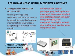 PERANGKAT KERAS UNTUK MENGAKSES INTERNET
A. Menggunakan Koneksi Dial
Up dan ADSL
Hubungan yang paling
sederhana sebuah komputer ke
jaringan Internet adalah dengan
memanfaatkan jalur telepon
yang terdapat di kantor atau di
rumah.
1. Modem (Modulator
Demodulator)
Modem adalah sebuah
perangkat yang berfungsi untuk
mengubah data analog menjadi
data digital pada saat komputer
mengambil data, atau
mengubah data digital menjadi
data analog pada saat komputer
mengirimkan data.
 