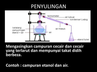 PENYULINGAN
Mengasingkan campuran cecair dan cecair
yang terlarut dan mempunyai takat didih
berbeza.
Contoh : campuran etanol dan air.
 