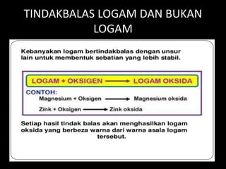 TINDAKBALAS LOGAM DAN BUKAN
LOGAM
 