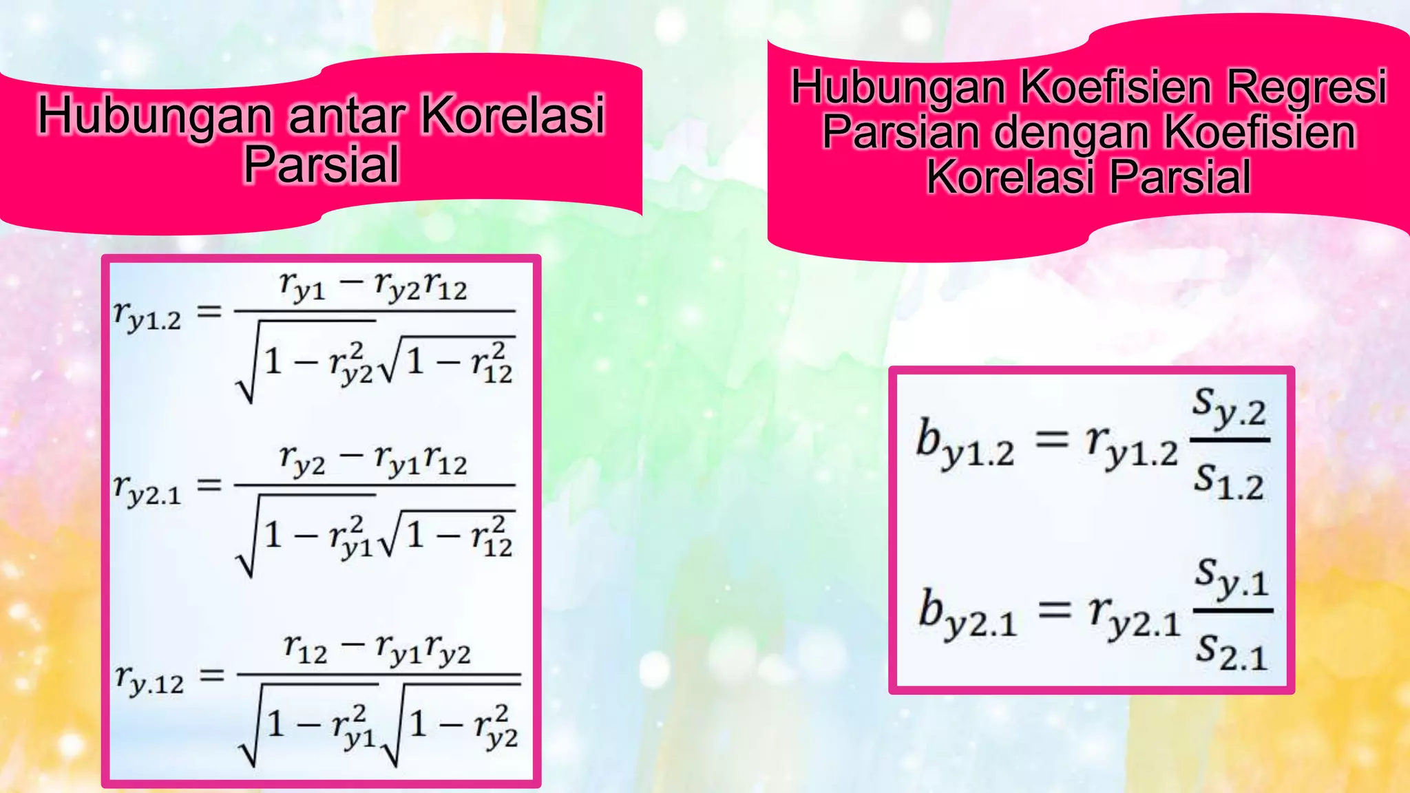 Hubungan antar Korelasi
Parsial
Hubungan Koefisien Regresi
Parsian dengan Koefisien
Korelasi Parsial