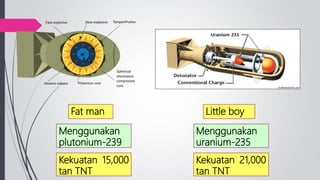 Fat man
Menggunakan
plutonium-239
Kekuatan 15,000
tan TNT
Little boy
Menggunakan
uranium-235
Kekuatan 21,000
tan TNT
 