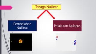 Tenaga Nuklear
Pembelahan
Nukleus
Pelakuran Nukleus
 