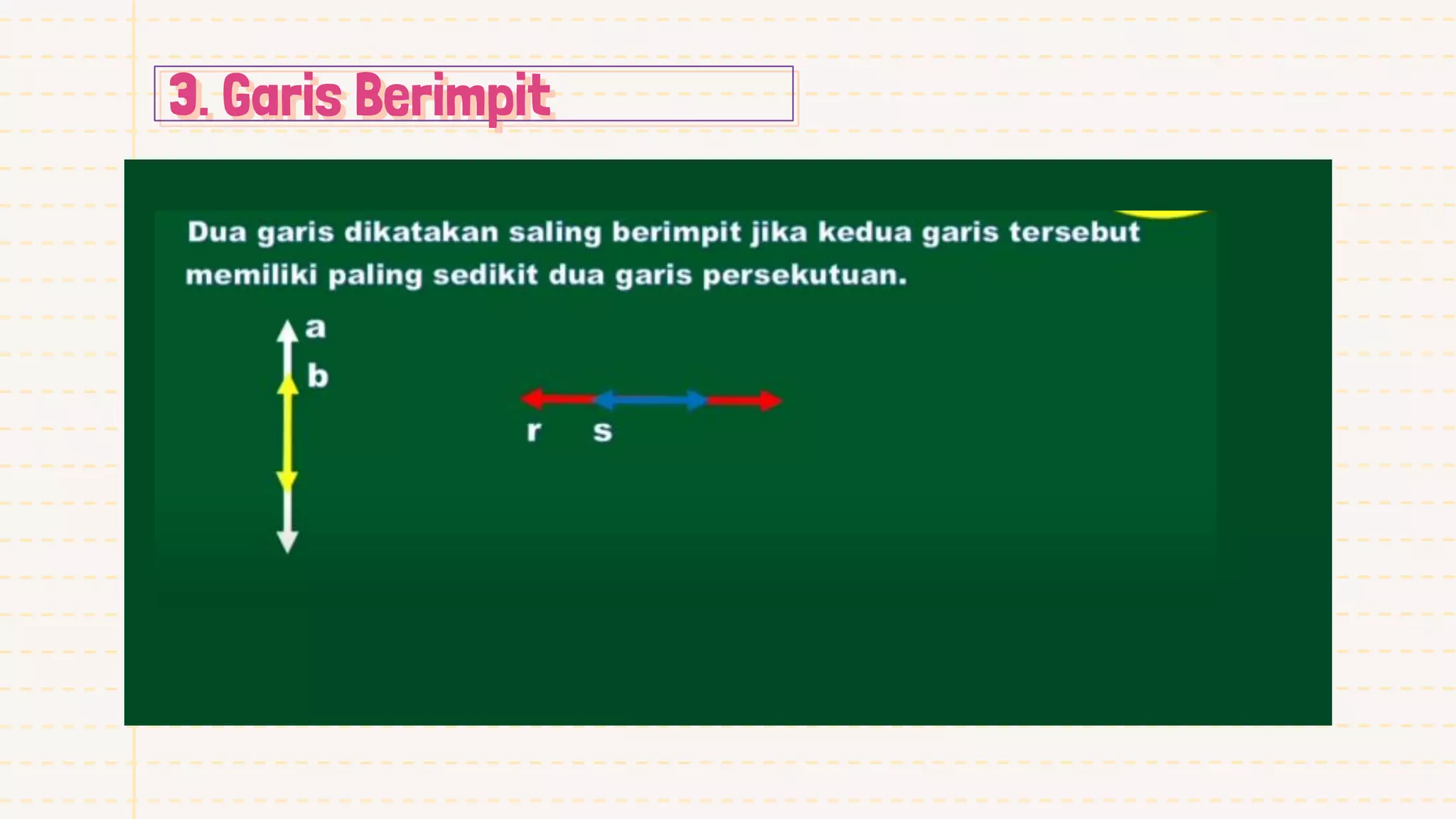 GARIS & SUDUT (Titik, Garis & Bidang) - Pertemuan 1 | PDF