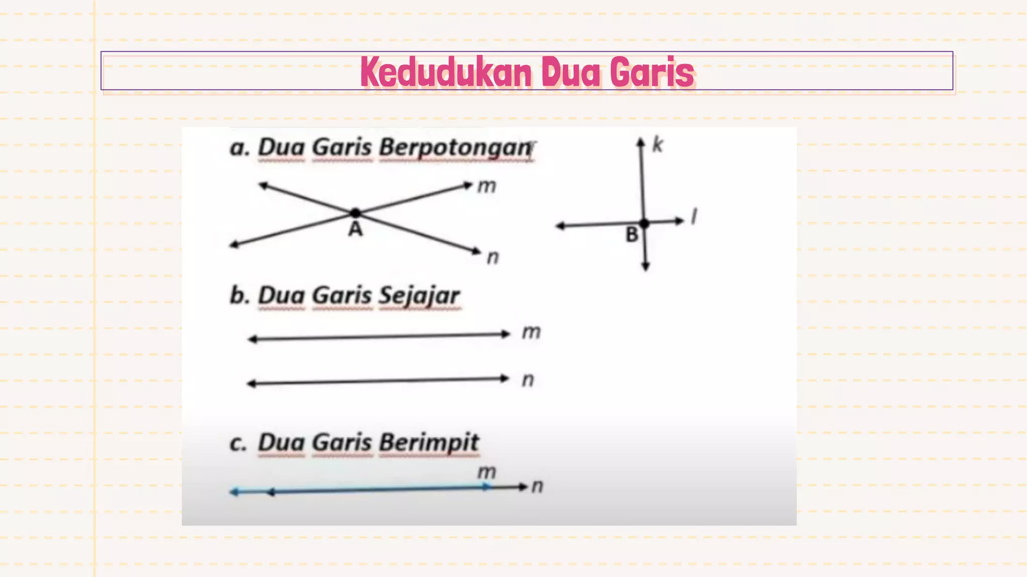 GARIS & SUDUT (Titik, Garis & Bidang) - Pertemuan 1 | PDF