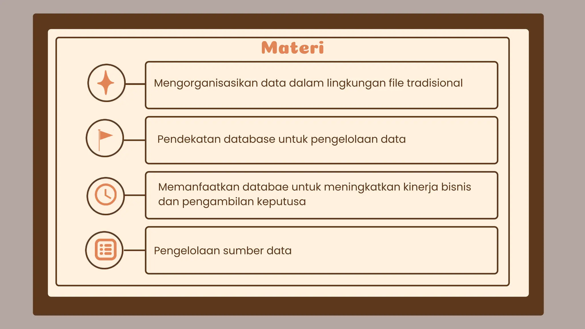 Dasar dasar intelijen bisnis: manajemen informasi.pptx