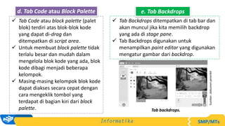 Sumber:
dokumen
penerbit
Tab backdrops.
 Tab Code atau block palette (palet
blok) terdiri atas blok-blok kode
yang dapat di-drag dan
ditempatkan di script area.
 Untuk membuat block palette tidak
terlalu besar dan mudah dalam
mengelola blok kode yang ada, blok
kode dibagi menjadi beberapa
kelompok.
 Masing-masing kelompok blok kode
dapat diakses secara cepat dengan
cara mengeklik tombol yang
terdapat di bagian kiri dari block
palette.
d. Tab Code atau Block Palette
 Tab Backdrops ditempatkan di tab bar dan
akan muncul jika kita memilih backdrop
yang ada di stage pane.
 Tab Backdrops digunakan untuk
menampilkan paint editor yang digunakan
mengatur gambar dari backdrop.
e. Tab Backdrops
 