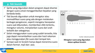 Sumber: dokumen penerbit
Mengatur suara yang digunakan
dalam aplikasi Scratch.
 Sprite yang digunakan dalam program dapat disertai
dengan suara untuk menggambarkan kejadian yang
berbeda-beda.
 Tab Sounds digunakan untuk mengatur atau
memodifikasi suara yang ada dengan melakukan
berbagai pengaturan, seperti mengatur kecepatan
suara saat dibunyikan, memberikan efek tertentu,
mengatur volume, menjalankan suara dari arah
terbalik dan sebagainya.
 Selain menggunakan suara yang sudah tersedia, kita
juga dapat menambahkan suara dan hasil rekaman
atau menggunakan file suara dari tempat lain.
 Sampai saat ini Scratch hanya dapat menerima suara
dalam format .mp3 dan .wav.
g. Tab Sounds
 