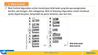 (1) (2)
Blok kode pada
blok Control.
Sumber:
dokumen
penerbit
 Blok Control digunakan untuk menyimpan blok kode yang berupa pengecekan
kondisi, perulangan, dan sebagainya. Blok ini biasanya digunakan untuk membuat
sprite dapat berjalan, berpindah ke posisi tertentu, dan lain-lain.
e. Blok Control
 