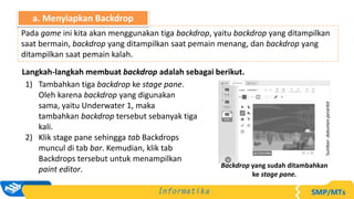 Langkah-langkah membuat backdrop adalah sebagai berikut.
1) Tambahkan tiga backdrop ke stage pane.
Oleh karena backdrop yang digunakan
sama, yaitu Underwater 1, maka
tambahkan backdrop tersebut sebanyak tiga
kali.
2) Klik stage pane sehingga tab Backdrops
muncul di tab bar. Kemudian, klik tab
Backdrops tersebut untuk menampilkan
paint editor.
Pada game ini kita akan menggunakan tiga backdrop, yaitu backdrop yang ditampilkan
saat bermain, backdrop yang ditampilkan saat pemain menang, dan backdrop yang
ditampilkan saat pemain kalah.
a. Menyiapkan Backdrop
Sumber:
dokumen
penerbit
Backdrop yang sudah ditambahkan
ke stage pane.
 