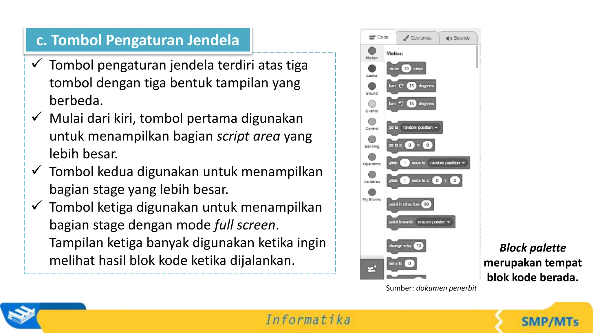 Block palette
merupakan tempat
blok kode berada.
Sumber: dokumen penerbit
 Tombol pengaturan jendela terdiri atas tiga
tombol dengan tiga bentuk tampilan yang
berbeda.
 Mulai dari kiri, tombol pertama digunakan
untuk menampilkan bagian script area yang
lebih besar.
 Tombol kedua digunakan untuk menampilkan
bagian stage yang lebih besar.
 Tombol ketiga digunakan untuk menampilkan
bagian stage dengan mode full screen.
Tampilan ketiga banyak digunakan ketika ingin
melihat hasil blok kode ketika dijalankan.
c. Tombol Pengaturan Jendela
 
