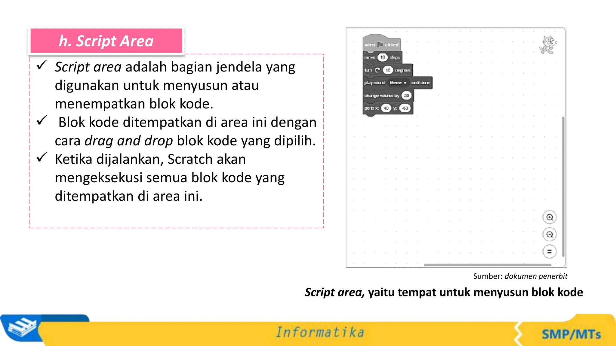 Script area, yaitu tempat untuk menyusun blok kode
Sumber: dokumen penerbit
 Script area adalah bagian jendela yang
digunakan untuk menyusun atau
menempatkan blok kode.
 Blok kode ditempatkan di area ini dengan
cara drag and drop blok kode yang dipilih.
 Ketika dijalankan, Scratch akan
mengeksekusi semua blok kode yang
ditempatkan di area ini.
h. Script Area
 