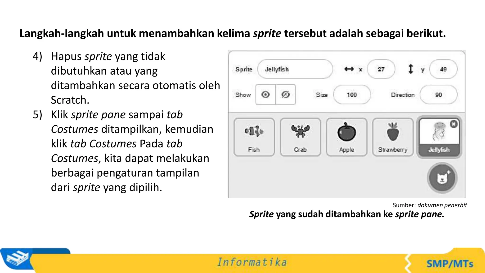 Langkah-langkah untuk menambahkan kelima sprite tersebut adalah sebagai berikut.
4) Hapus sprite yang tidak
dibutuhkan atau yang
ditambahkan secara otomatis oleh
Scratch.
5) Klik sprite pane sampai tab
Costumes ditampilkan, kemudian
klik tab Costumes Pada tab
Costumes, kita dapat melakukan
berbagai pengaturan tampilan
dari sprite yang dipilih.
Sumber: dokumen penerbit
Sprite yang sudah ditambahkan ke sprite pane.
 