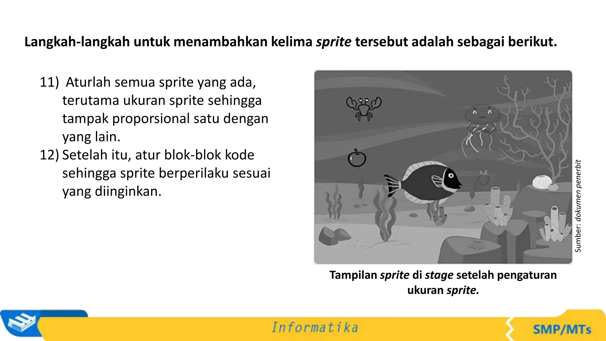 Langkah-langkah untuk menambahkan kelima sprite tersebut adalah sebagai berikut.
11) Aturlah semua sprite yang ada,
terutama ukuran sprite sehingga
tampak proporsional satu dengan
yang lain.
12) Setelah itu, atur blok-blok kode
sehingga sprite berperilaku sesuai
yang diinginkan.
Sumber:
dokumen
penerbit
Tampilan sprite di stage setelah pengaturan
ukuran sprite.
 