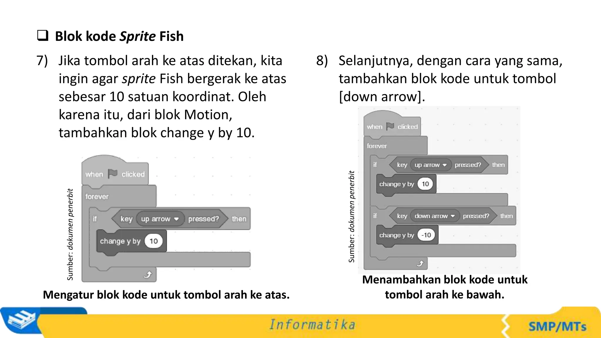  Blok kode Sprite Fish
7) Jika tombol arah ke atas ditekan, kita
ingin agar sprite Fish bergerak ke atas
sebesar 10 satuan koordinat. Oleh
karena itu, dari blok Motion,
tambahkan blok change y by 10.
8) Selanjutnya, dengan cara yang sama,
tambahkan blok kode untuk tombol
[down arrow].
Sumber:
dokumen
penerbit
Menambahkan blok kode untuk
tombol arah ke bawah.
Sumber:
dokumen
penerbit
Mengatur blok kode untuk tombol arah ke atas.
 