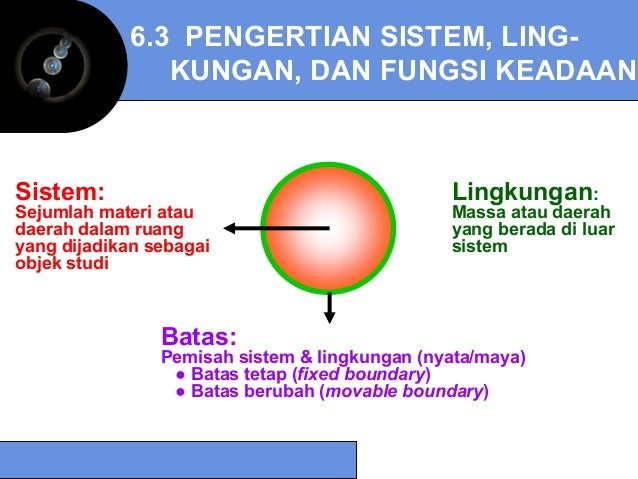 Bab6 kesetimbangan kimia